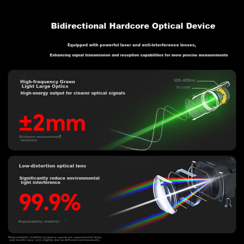 DELIXI ELECTRIC Laser Distance Meter, High-Precision Household Infrared Laser Electronic Ruler, Bidirectional Measuring Instrument, Red Light Bidirectional 120 Meters