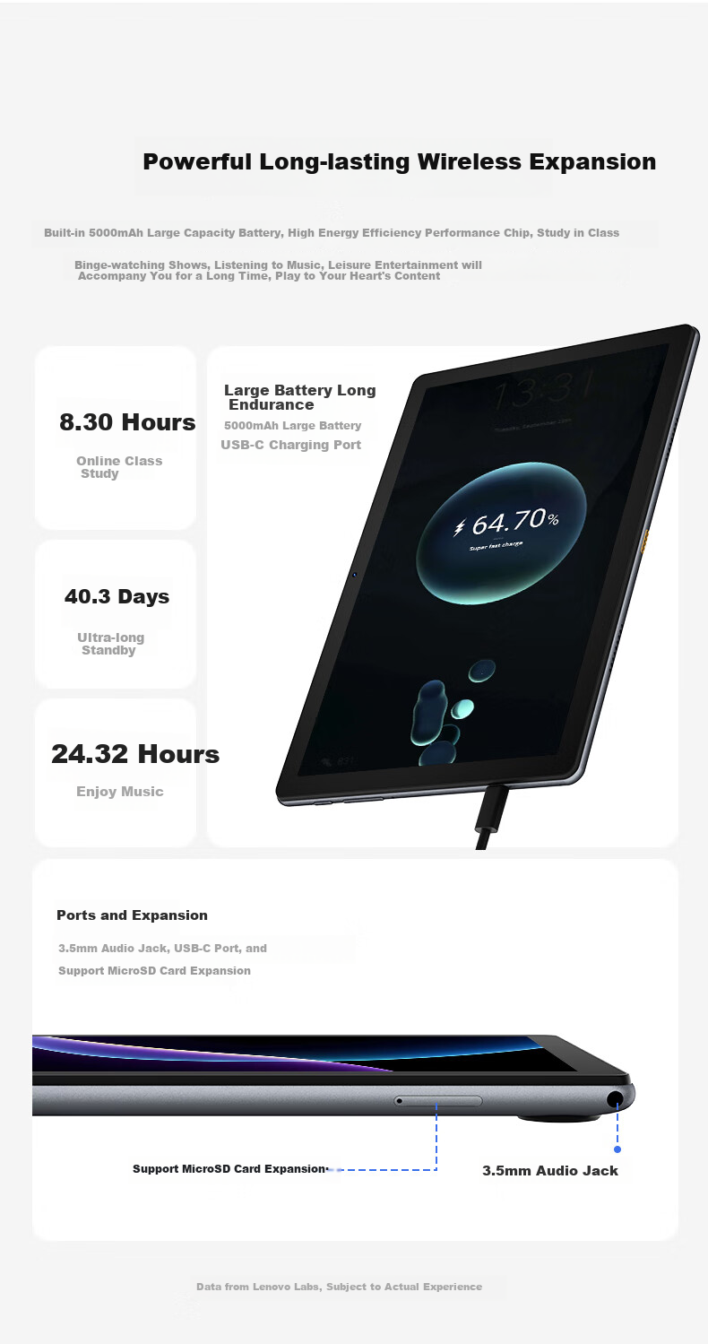 Lenovo Invests in Brand, Yinenzhe N10B, 10.1-Inch [Subsidy] New Model, High-Definition Tablet Computer, Gaming And Learning for Office Use, 6GB+128GB WIFI Versio 3