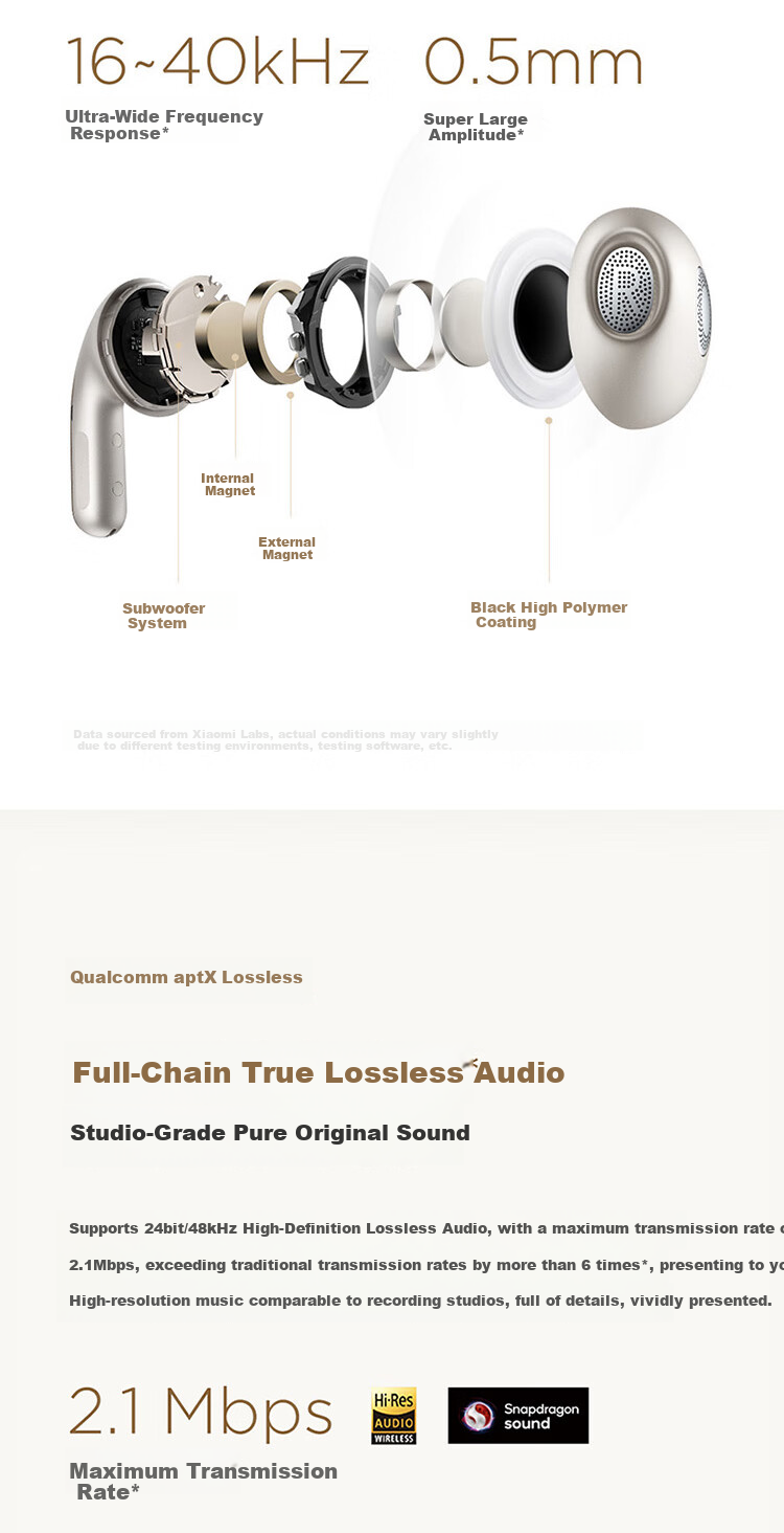 MI Buds 5 [Lei Jun's Choice] Noise-Cancelling Earphones Semi In-Ear Bluetooth Headphones Compatible with Android And Apple Phones (Snow White) 4