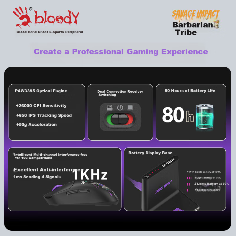 A4TECH Wild Tribe R72ProDuo Wireless USB Gaming Mouse, Blood Hand Phantom Delta PUBG CS Rechargeable Base, Lightweight 3395 E-Sports Phantom Hacker