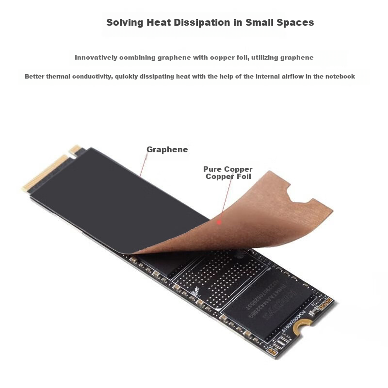 Термопаста для M.2 SSD