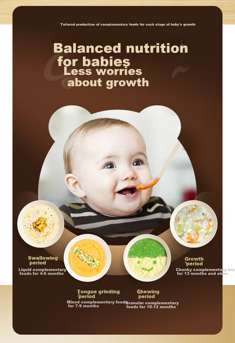 PLODON Baby Food Processor, Infant Food Grinder And Mixer, Multifunctional Baby Food Preparation Machine 10