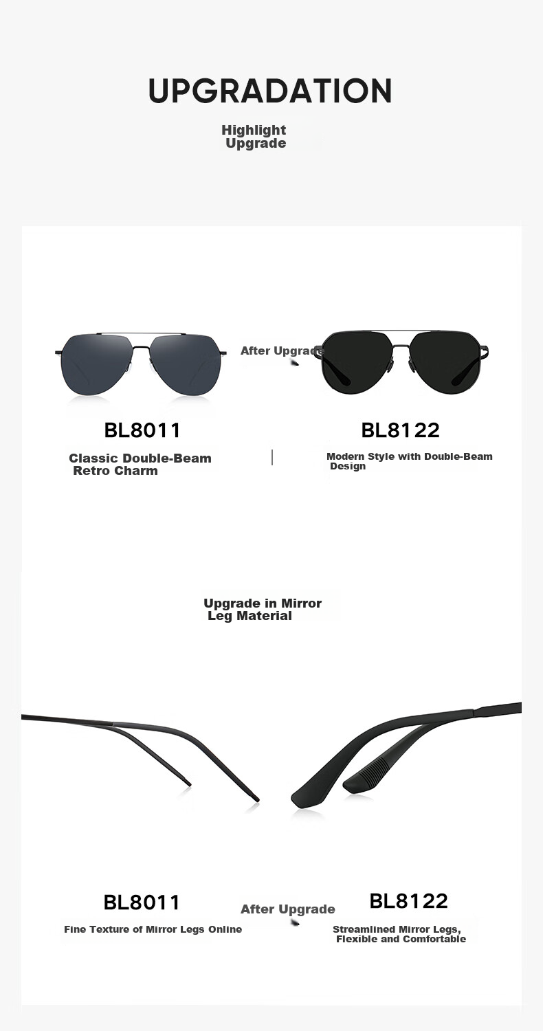BOLON Sunglasses, Polarized Driving Fishing Sun Protection Glasses for Men, Toad-Shaped Glasses, Gift for Boyfriend, Trendy BL8122 D11 2