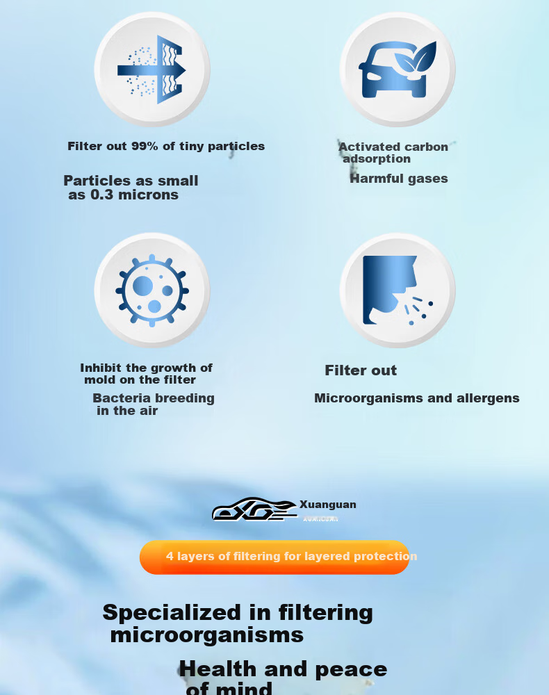 Xuanguan Toyota Avalon Hybrid (2.5L/2.0L), Air Conditioning Filter + Air Cleaner, PM2.5 Anti-Pollution Two-Filter Set 4