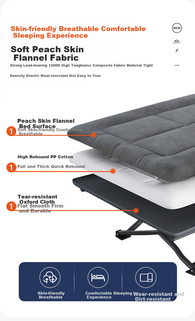OKeefe Folding Bed, Single Nap Bed, Multifunctional Camp Bed, Lounge Chair, Hospital Companion Bed, Office Siesta Bed, Ten-Foot Bed 8