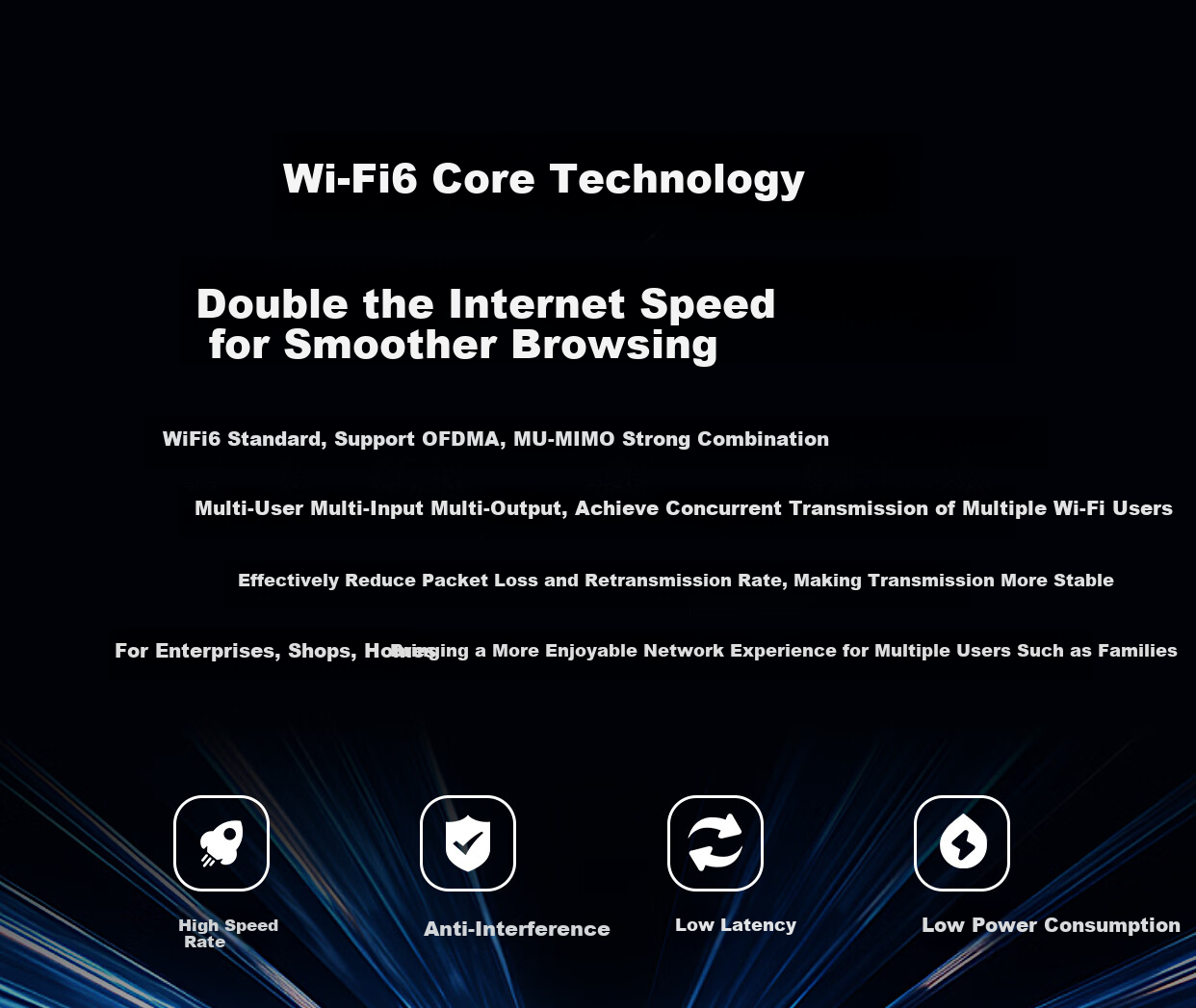 VOLANS WiFi 6 AX1800 Dual-Band Gigabit Ceiling-Mounted AP, Enterprise-Grade Commercial High-Power WiFi Wireless Access Point, Standard POE Power Supply, VP1800G-AX 5