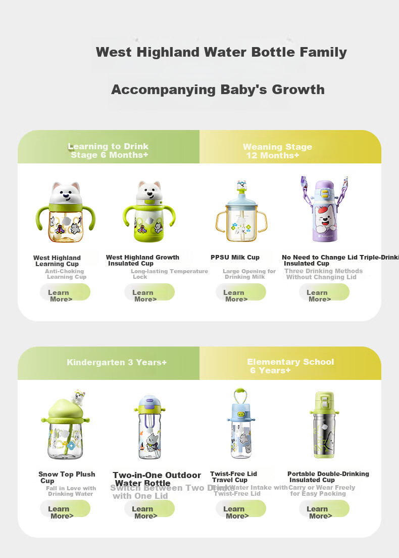 Babycare Children's Insulated Cup for Elementary School Students, Water Bottle for School Use, Direct Drinking Straw Cup, 316L Stainless Steel Dual-Use White 500ml 1
