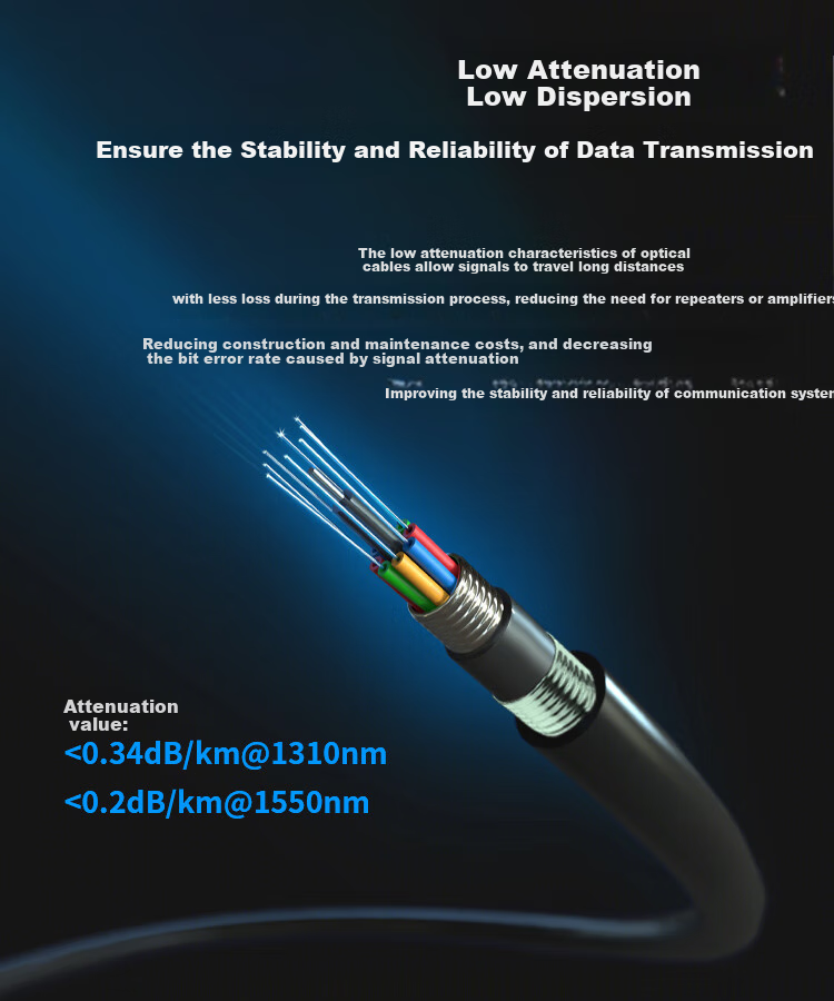 BOYANG GYTA53 Heavy Armor Buried Single-Mode Outdoor Optical Cable, 4-Core Optical Cable, Four-Core Twisted Pair Direct-Buried Armored Communication Fiber Optic Cable, 1 Meter, BY-GYTA53 4