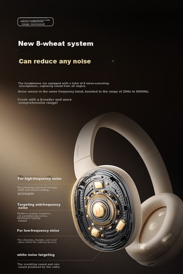 Linklike Bluetooth Headphones, Wireless High-Quality Sound, for Music, Running, Sports, Computer Gaming, E-Sports Top Ten, Ultra-Long Battery Life, Gift for Boyfriend Or Girlfriend 10