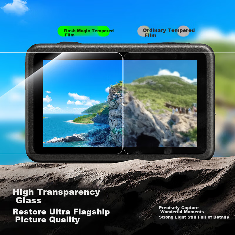 Защитная пленка SmartDevil для экрана DJI Action 5 Pro, закаленное стекло, противоударная, антибликовая, 1 комплект