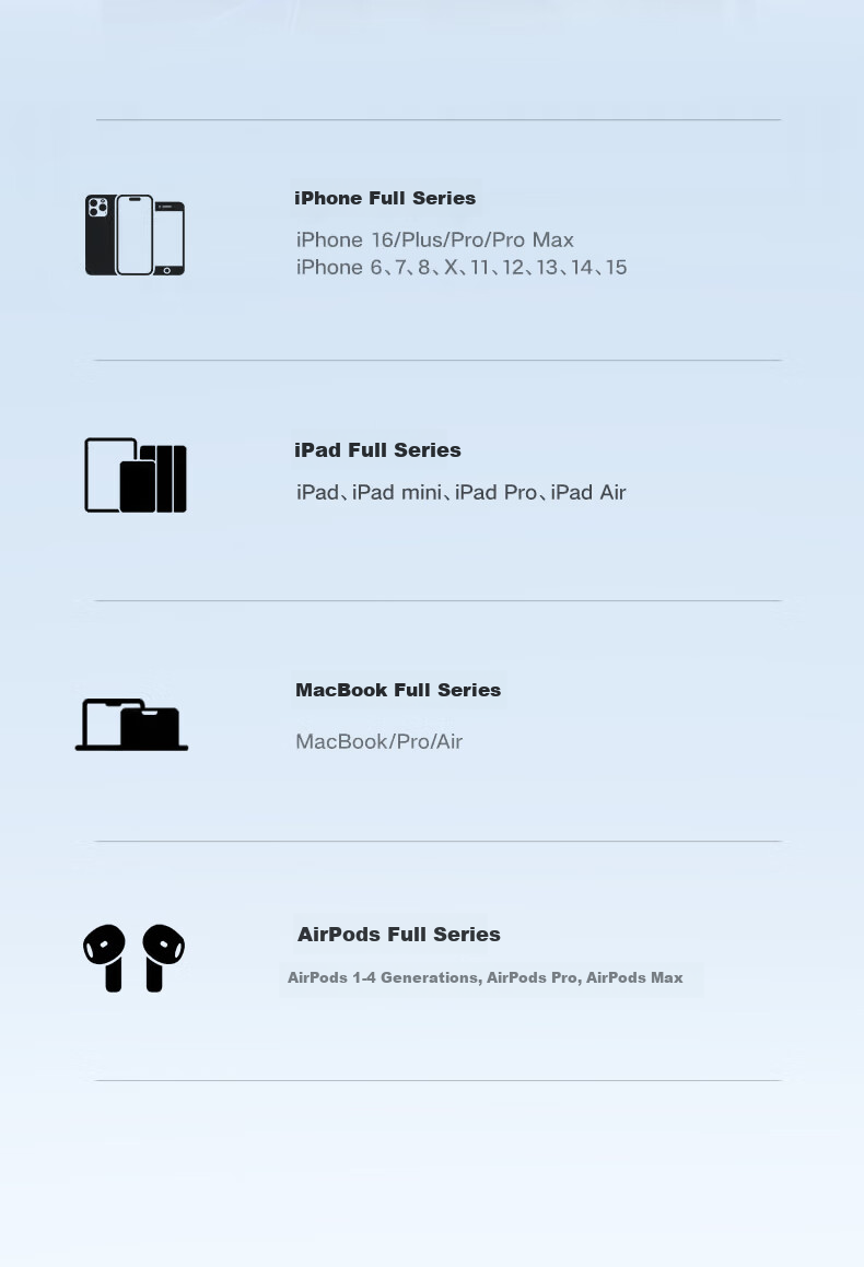 Aomake IPhone 18 Pro Max Charging Cable, Type-C Data Cable, Dual-Ended, Compatible with Apple 15-17 Series, 60W Android Phones, IPad, Car Charger, Dual-C Cable - 1.5 Meter Fast Charging Cord 23