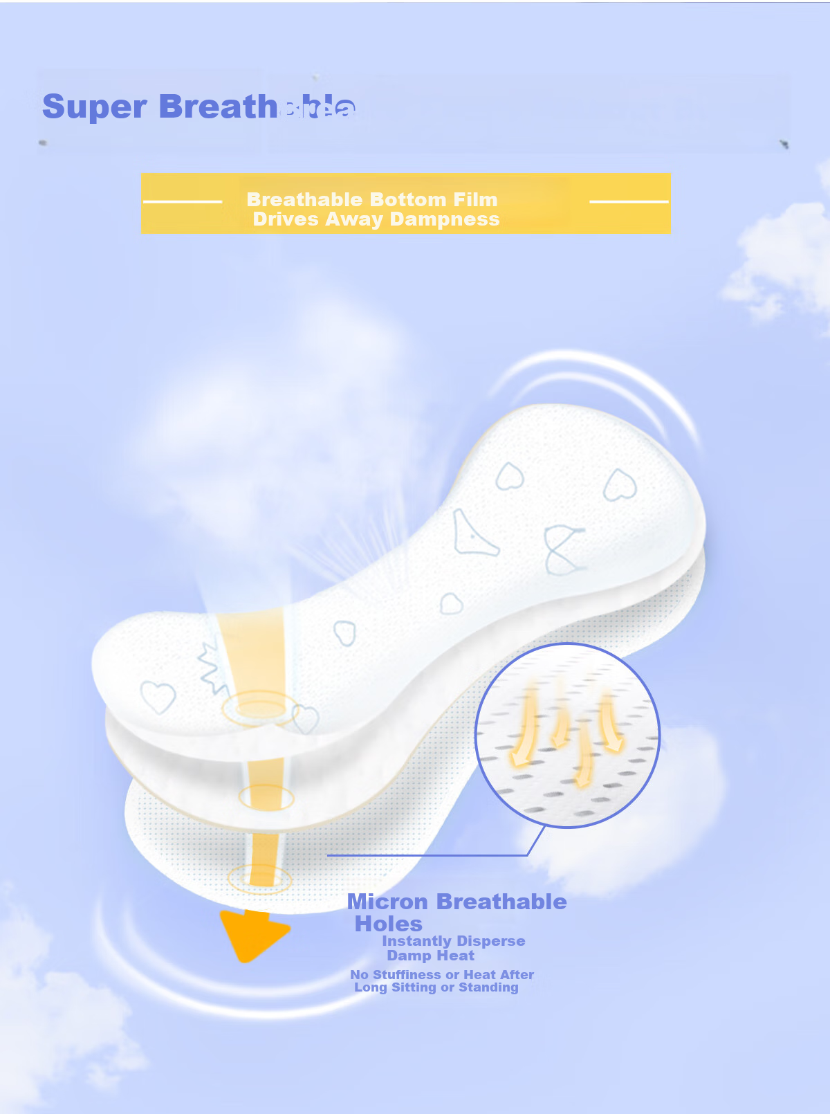 Anerle Ultra-Thin Mini Pads, 155mm, 80 Pieces [Brand Direct Supply, Safe Quality] 4