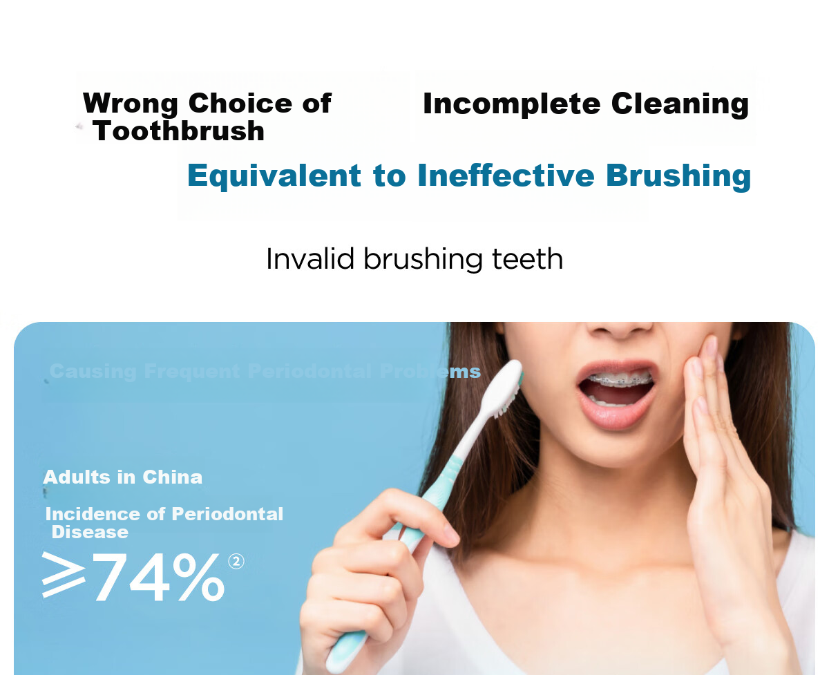 Canban Cloud-Soft Extra Protection Toothbrush, High-Density Bristles, Soft Bristles for Gum Care, Wide Head, Efficient Cleaning, 4-Pack 3