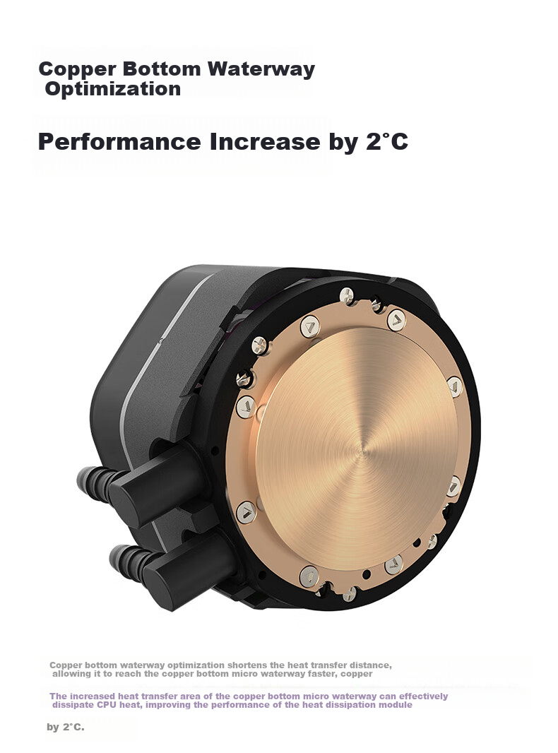 CoolerMaster Ice God G360/Dragon Shadow 2nd Generation ARGB CPU Water Cooler, Basic Version, Dual-Style Top Cover/multi-Platform Mounting/optimized Copper Base Water Channel/ATMOS II 5