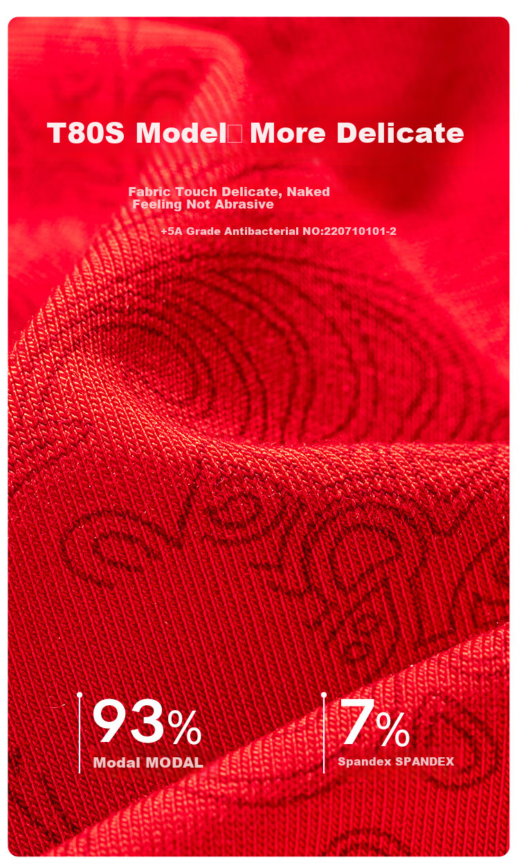 Jianjiang Zodiac Year Red Underwear for Men, Modal Boxer Briefs, 80s Seamless, 5A Antibacterial, Printed, 3-Pack 3