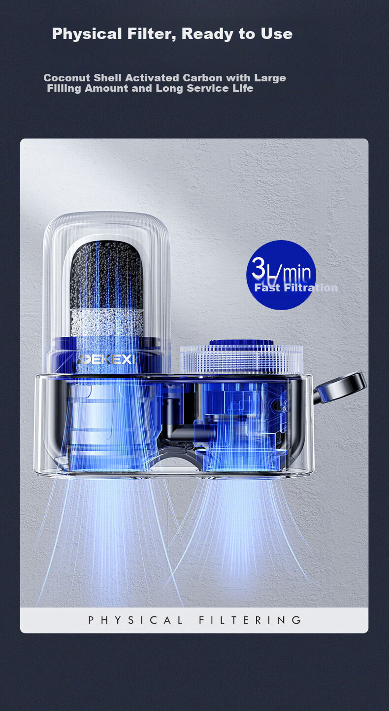 Dexi German Water Purifier Faucet Tap Water Filter Household Direct Drinking Pre-Filter Kitchen Dedicated Water Purifier One Machine Six Cartridges | White [German Water Purification Expert] 6