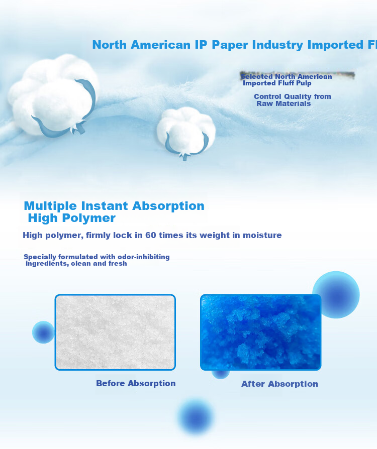 Anhushi Cotton Soft Adult Diapers L72 Pieces (Waist 95-120cm) Adhesive Elderly Incontinence Pads 8