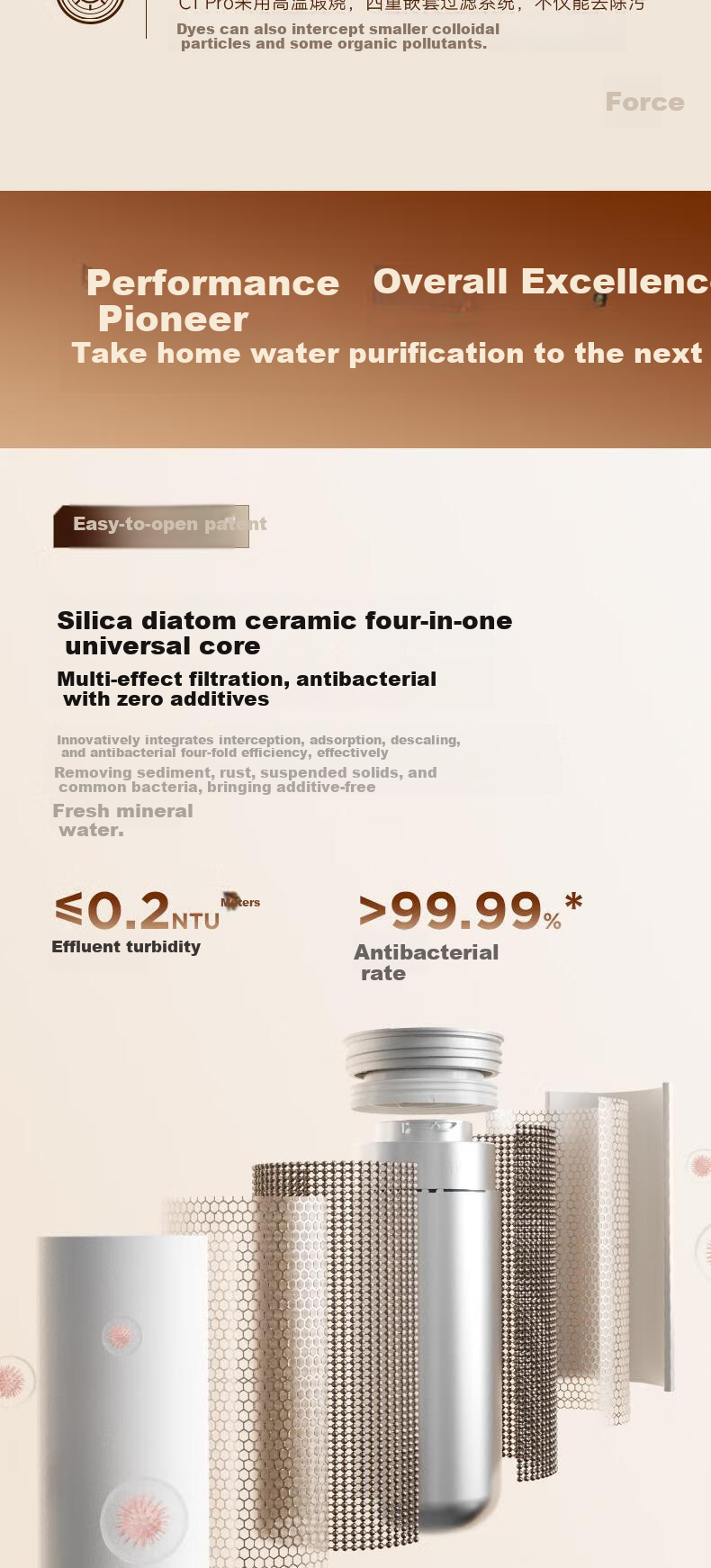 Yikaide Water Purifier Home Direct Drinking Water Machine High Flow Kitchen Water Purifier No Electricity Required Zero Wastewater Countertop Ceramic Diatomaceous Earth Filter Ultrafiltration Wastewater-Free Water Purification Machine C1 Pro 5