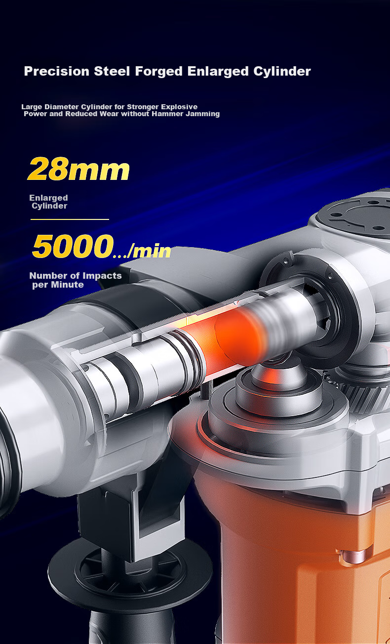 Dongcheng 1100W Rotary Hammer And Pick DZC1100-28 Impact Drill with Safety Clutch, Concrete Drill, Industrial Grade 5
