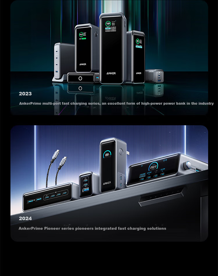 ANKE Prime200W Desktop Charging Station [Recommended by Tim from Storm Video], GaN Fast Charging Multi-Port Charger, Type-C 100W Socket Compatible with Apple 17/18 1