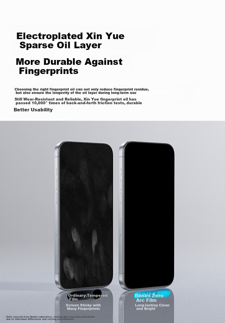 Benks (Benks) [AR Enhanced Transparency] Lens Protector for Apple 17 Pro Max, IPhone 17 Pro Max Rear Camera Full Transparency Wear-Resistant Anti-Scratch Integrated Protective Film 10