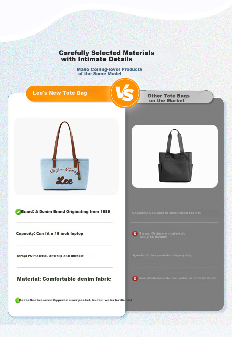 Lee Women's New Tote Bag, Handbag for School, Large Capacity Laptop Bag, Shoulder Bag, Gift, Birthday Present 8