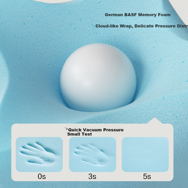 Матрас Linshishenghuo Memory Foam Mattress Pad, мягкая подушка для дома, губчатый коврик для общежития студентов, 6 см толщиной, 0.9*1.9 метра