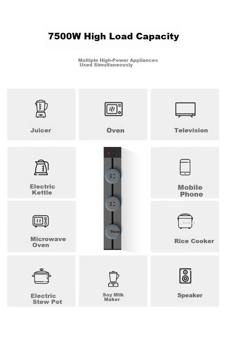 Lenovo Surface-Mounted Track Socket, Movable Wall Power Strip, Wall-Mounted Sliding Rail Socket, No Drilling Required, 50cm Track + 3 Five-Hole Sockets, Storm Gray 10