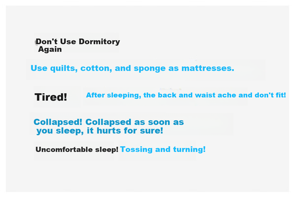 MLILY Student Dormitory Mattress, Memory Foam Bed Pad, Single Tatami Mat, Zero Pressure Soft Thin Mattress, 0.9*1.9m 3