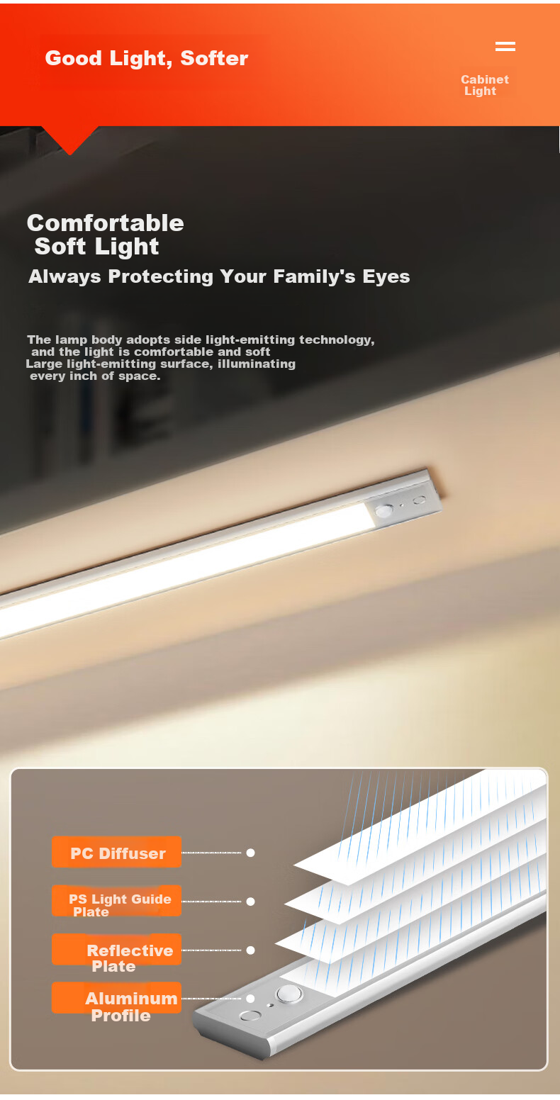 Oppein Smart Sensor Cabinet Wardrobe LED Human Motion Light Bedside Corridor Entrance Light 11