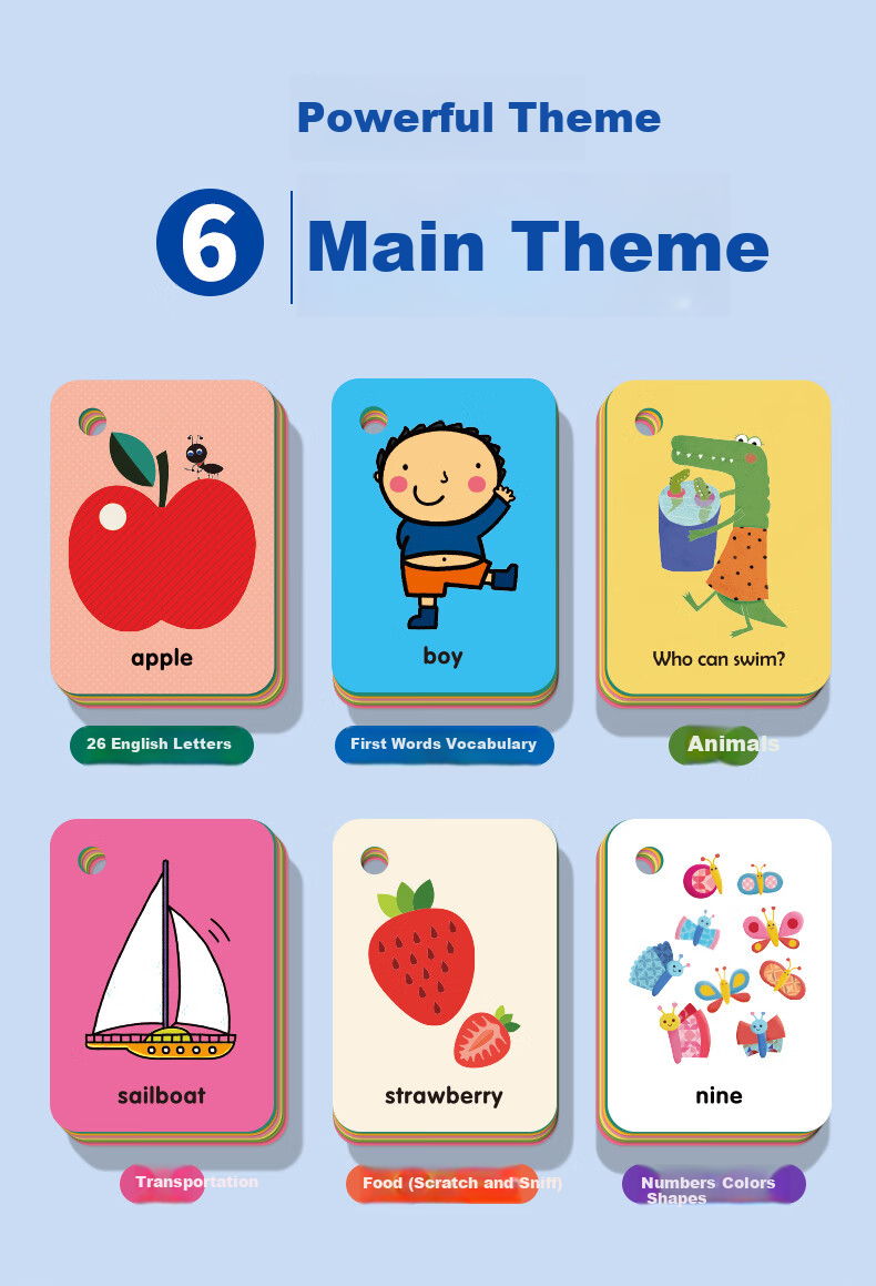 Shalin SAALIN English Enlightenment, 220 High-Frequency Words Flashcards, Children's Toy Sight Words for First Grade 12