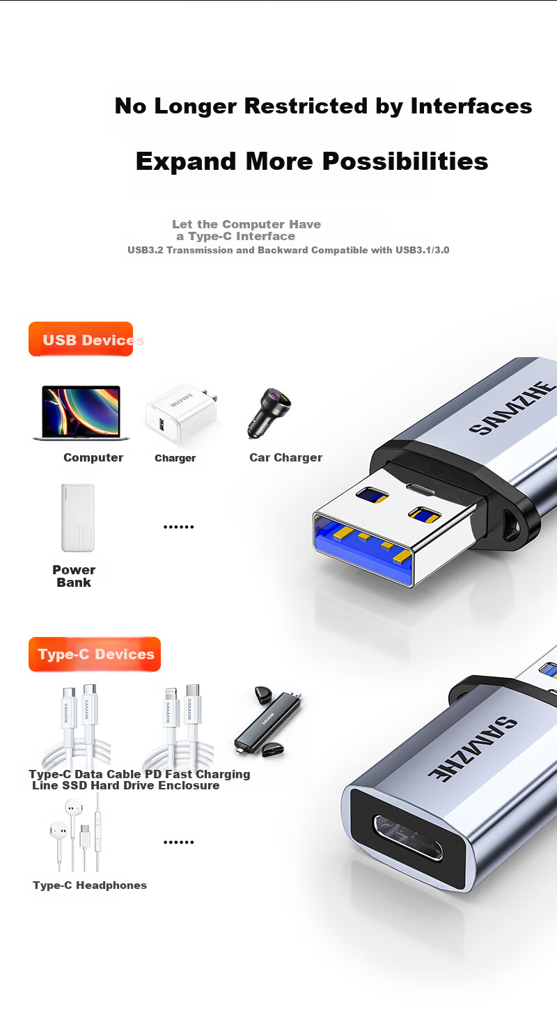 Sanze USB 3.2 Type-C Data Cable Charging Cable USB-C Transmission Cable for Hard Drive Apple 17/16/15 Huawei Phone Tablet Laptop Car Use 2m 2