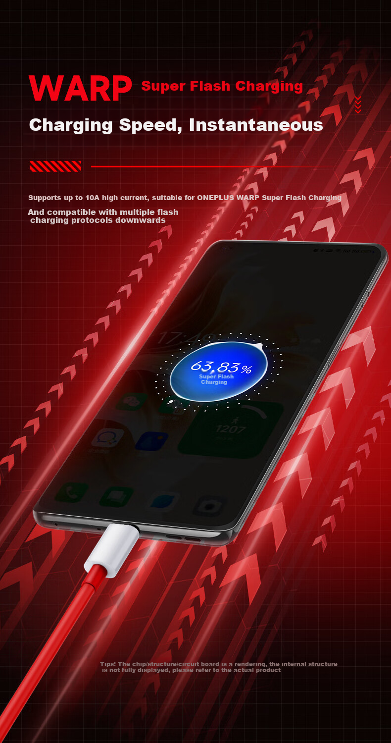BIAZE USB-A to Type-C Fast Charging Cable, 10A 2-Meter Charging Cord, Supports 100W Max Fast Charging, Multi-Protocol Compatible Universal OPPO 3