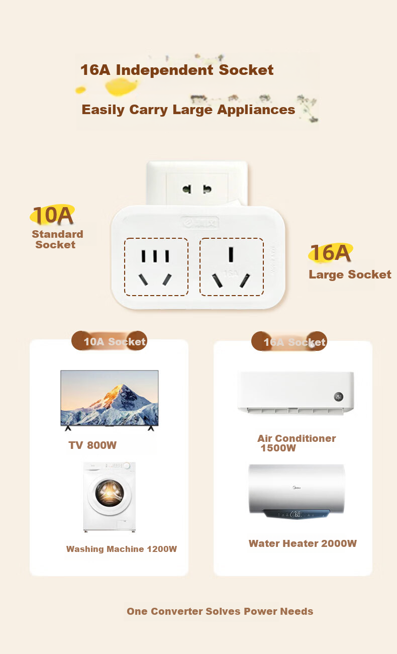 Kyfen One-To High-Power Electrical Socket Converter, 10A to 16A, 10A to 10A Conversion Socket with Switch, Suitable for Air Conditioners And Water Heaters, Free Shipping from JD.com 3
