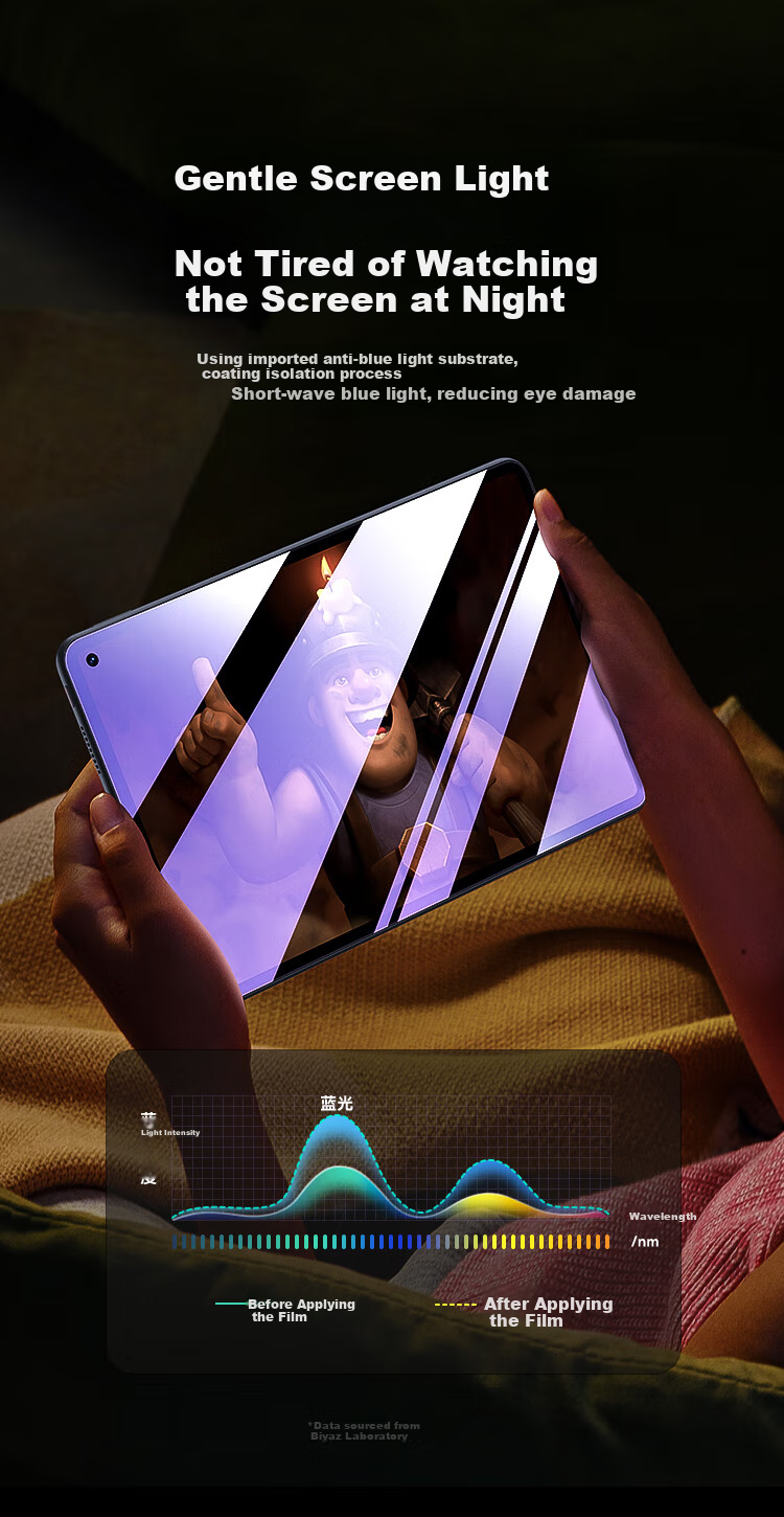 BIAZE Blue Light Tempered Glass Screen Protector for Huawei MatePad Mini 2025, 8.8-Inch Tablet Protective Film, Scratch-Resistant, Anti-Fingerprint PM266-Blue Light 2