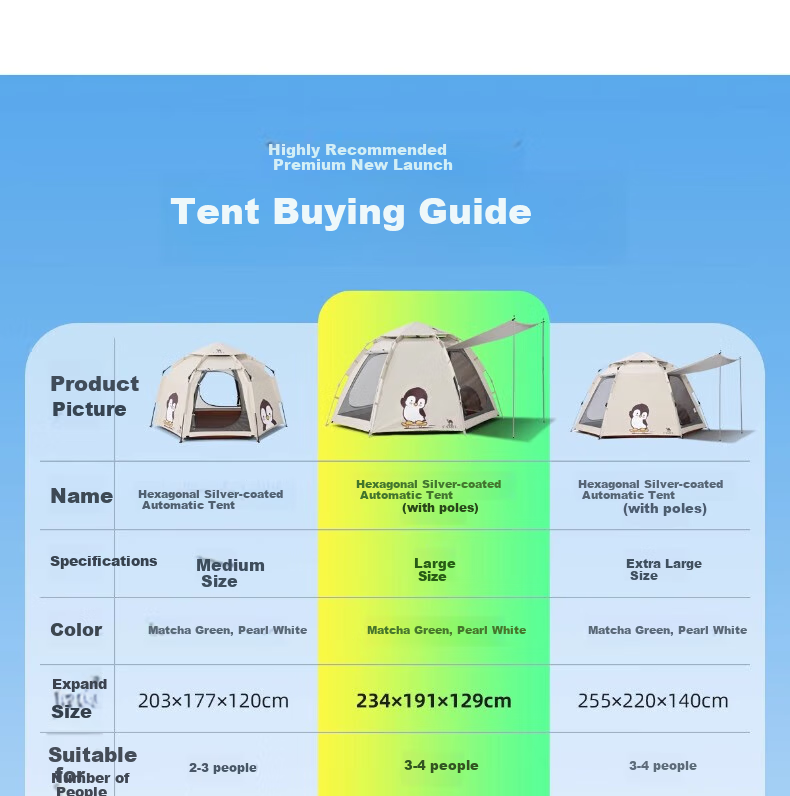 CAMEL Penguin Cute Portable Folding Automatic Tent Outdoor Camping 2025 New Tent Gear Set 16