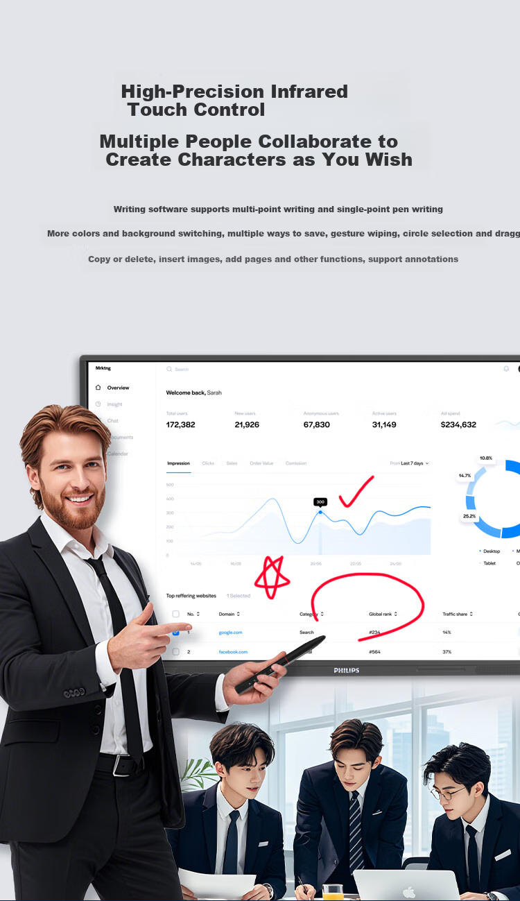 Feilipu Wireless Screen Mirroring Device, HDMI Audio-Video Synchronizer, High-Definition Transmission Receiver, Office And Home Computer Screen Sharing Device, 5G Transmitter, CRD58 8