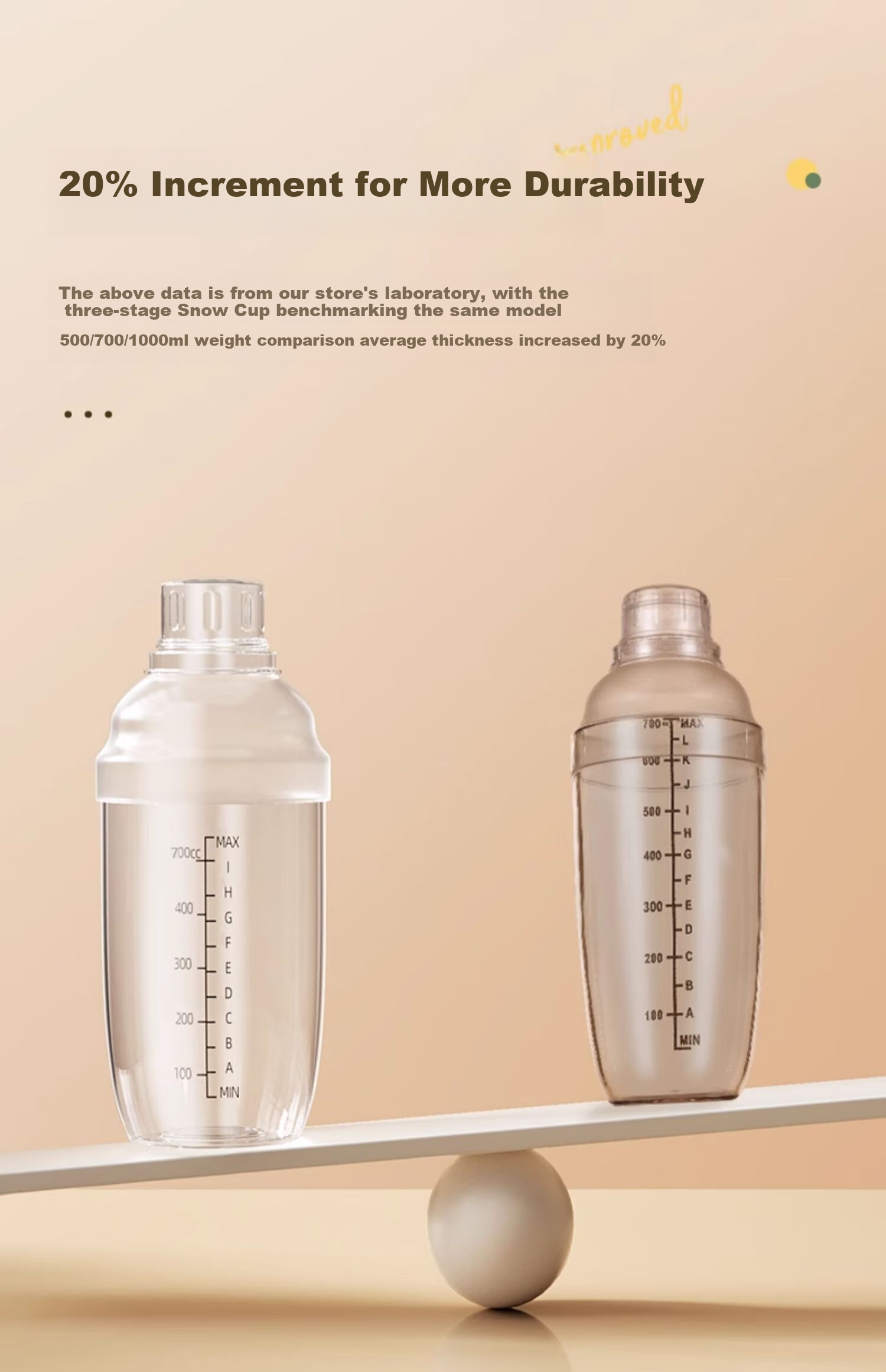 Jingmao Cocktail Shaker Set, Lemon Tea Maker Tool, Cocktail Manual Shaker, Muddler, Jigger, Shaker Bottle 8
