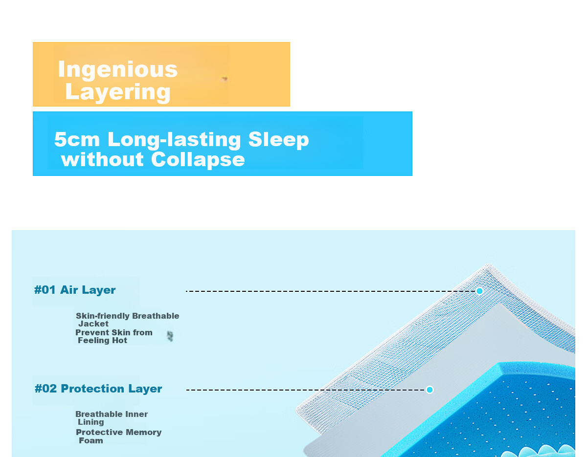 MLILY Student Dormitory Mattress, Memory Foam Bed Pad, Single Tatami Mat, Zero Pressure Soft Thin Mattress, 0.9*1.9m 7