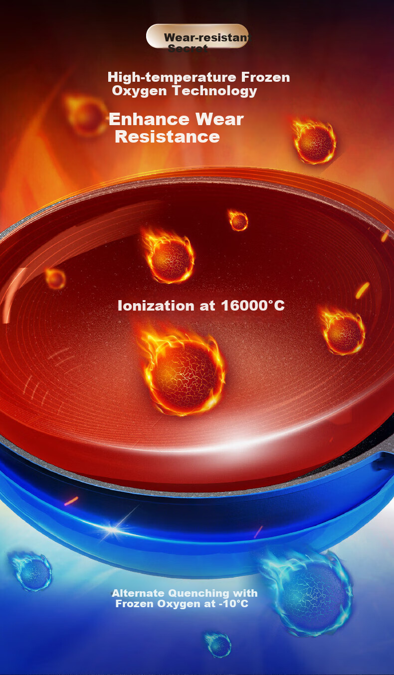ASD Non-Stick Frying Pan with Blue Diamond Titanium Coating, Magic Stone Non-Stick, Smokeless, 28CM, Compatible with Induction Cookers, F5Q 4