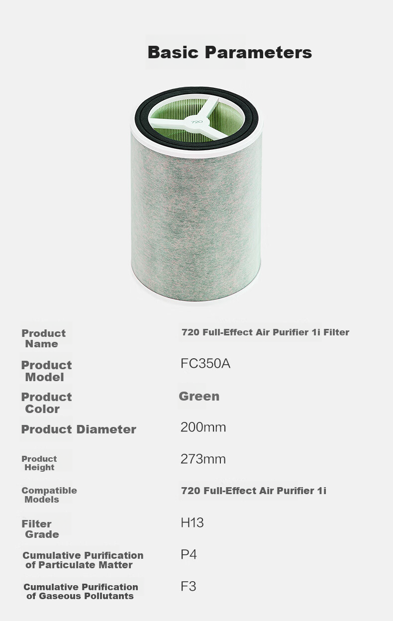 Hongmengzhixuan 720 Air Purifier Filter Cartridge, Removes Formaldehyde, Bacteria, Smoke And Odors, Four-Layer Filtration, Compatible with Purifiers 1i 7