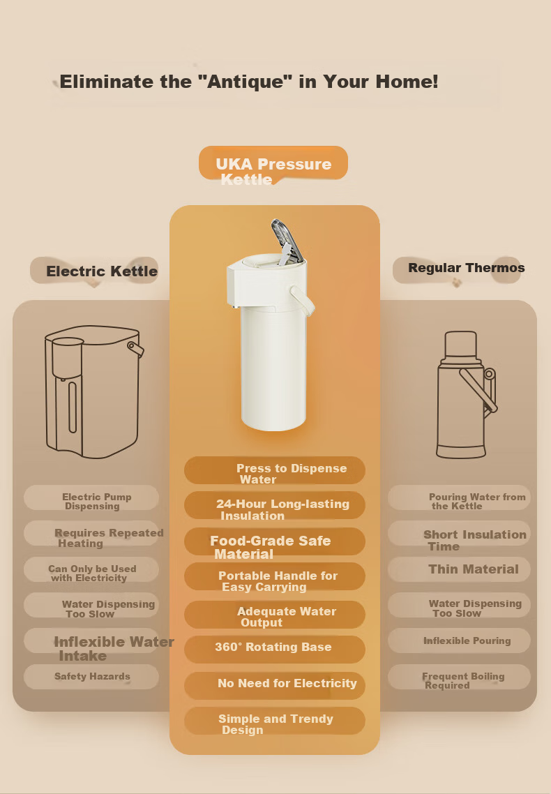 UKA Push-Button Insulated Water Bottle with Glass Inner Liner, Hot Water Thermos, Pressure-Resistant Insulated Bottle for Home Use, Large Capacity Warm Pot, White 2
