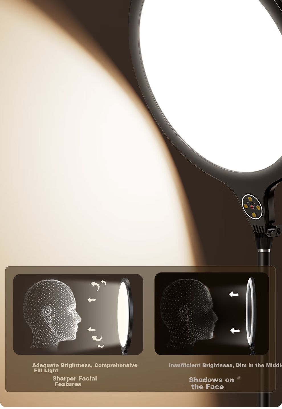 Xiaotian Live Streaming Fill Light, Studio-Specific Photography Fill Light, Indoor Photo And Video Lighting, Portrait Beauty Light, Live Streaming Specialized Lamp, Desktop Jewelry Face Light, Soft Light, Floor-Standing Light 7