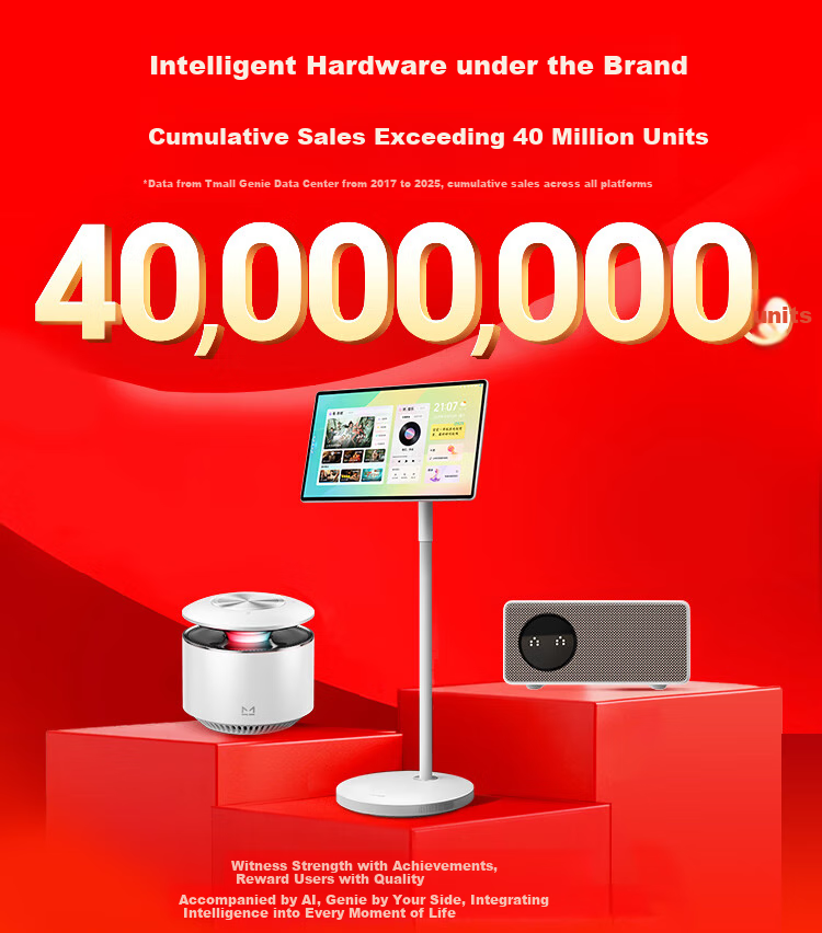 Wae Tmall Genie 4K Ultra HD Best Friend Machine, 256GB Long Battery Life Version, Surround Sound, Theater-Quality Audio Effects, Eye-Protection Mobile TV, Birthday Gift 1