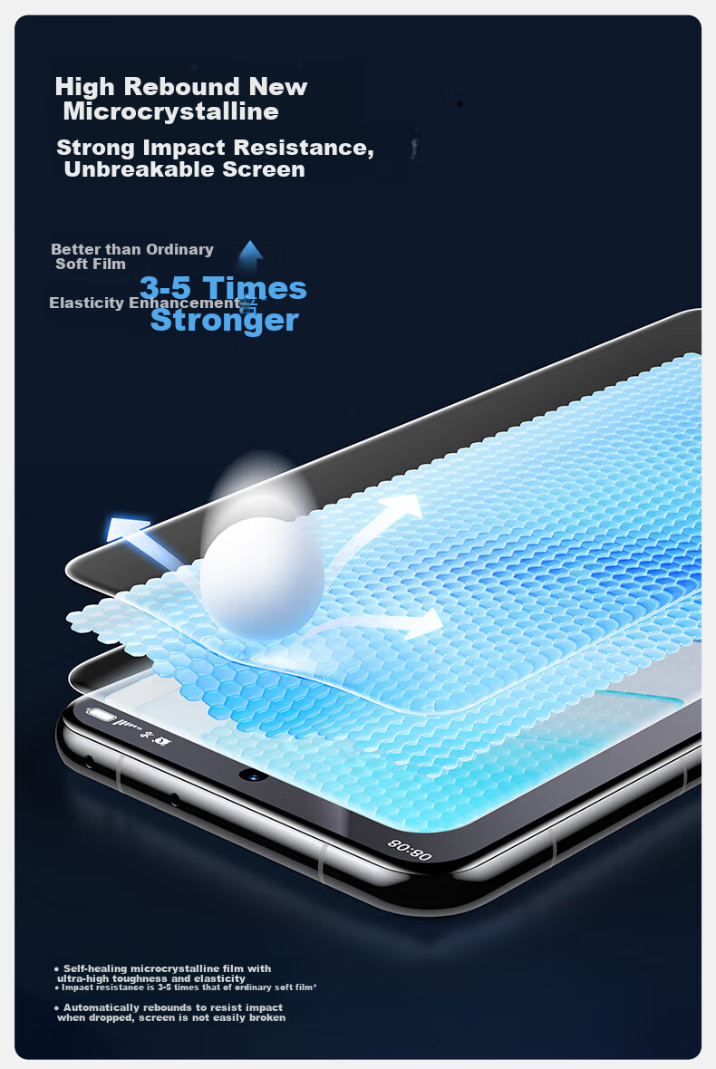 Shanmo Privacy Screen Protector for Huawei Pura70Pro And Pura70Ultra, Easy Installation Microcrystalline Anti-Fingerprint Anti-Drop Touch-Sensitive Scratch-Resistant Protective Film for Privacy Protectio 11
