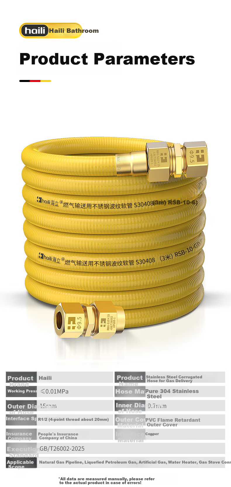 Haili 5-Meter Natural Gas Dedicated Flexible Pipe, Corrugated Pipe, National Standard Household Stainless Steel Gas Stove And Water Heater Connection Hose 25