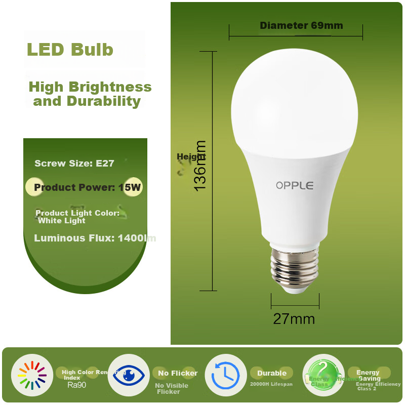 OPPLE LED Bulb Globe E27 Screw Base Household Lighting, Energy Efficiency Level 2, Ra90 High Color Rendering, Super Bright, 15 Watts, Cool White Light