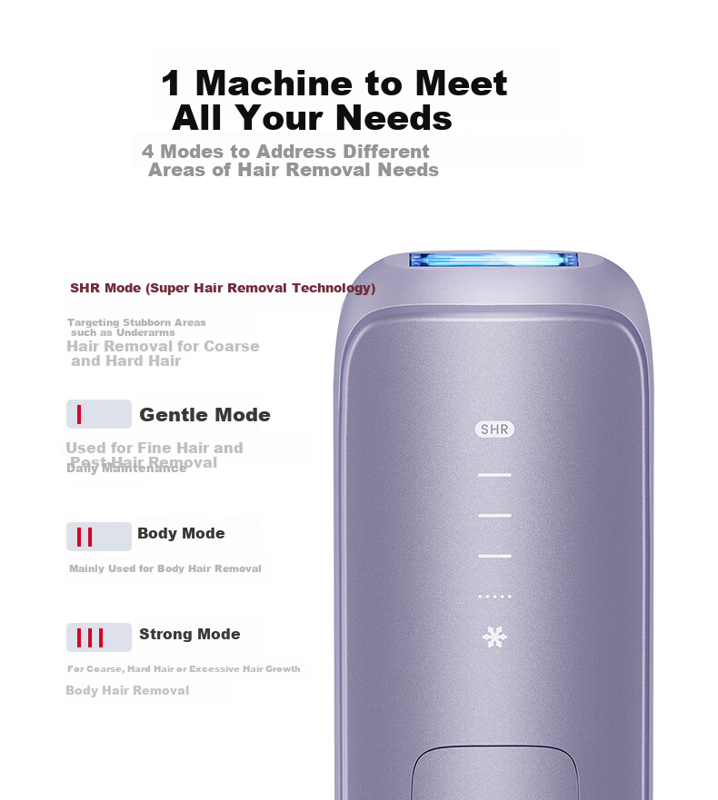 Ulike Air4 Max Sapphire Ice Point Hair Removal Device Beard Trimmer Shaver Beauty Instrument Subsidized Birthday Mother's Day Gift 36