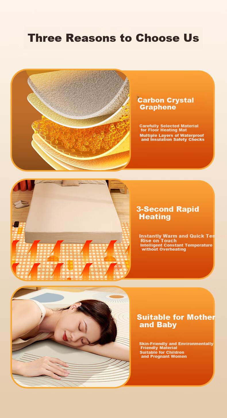 CHIGO Underfloor Heating Mat, Carbon Crystal Electric Heating Carpet, Automatic Power-Off, for Home Living Room Use, Floor Mat [50x150cm] 1