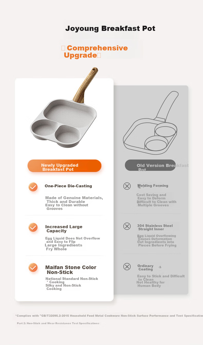 Joyoung 23cm Titanium Non-Stick Multifunctional 3-in-1 Breakfast Frying Pan for Open Flame 1